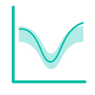 implied-volatility-dashboard-icon